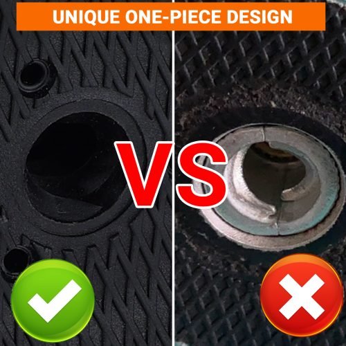 Quick change disc holder - Image 4
