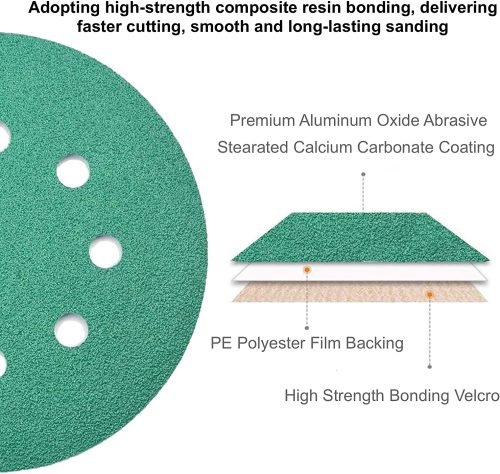 Green film backing discs - Image 2