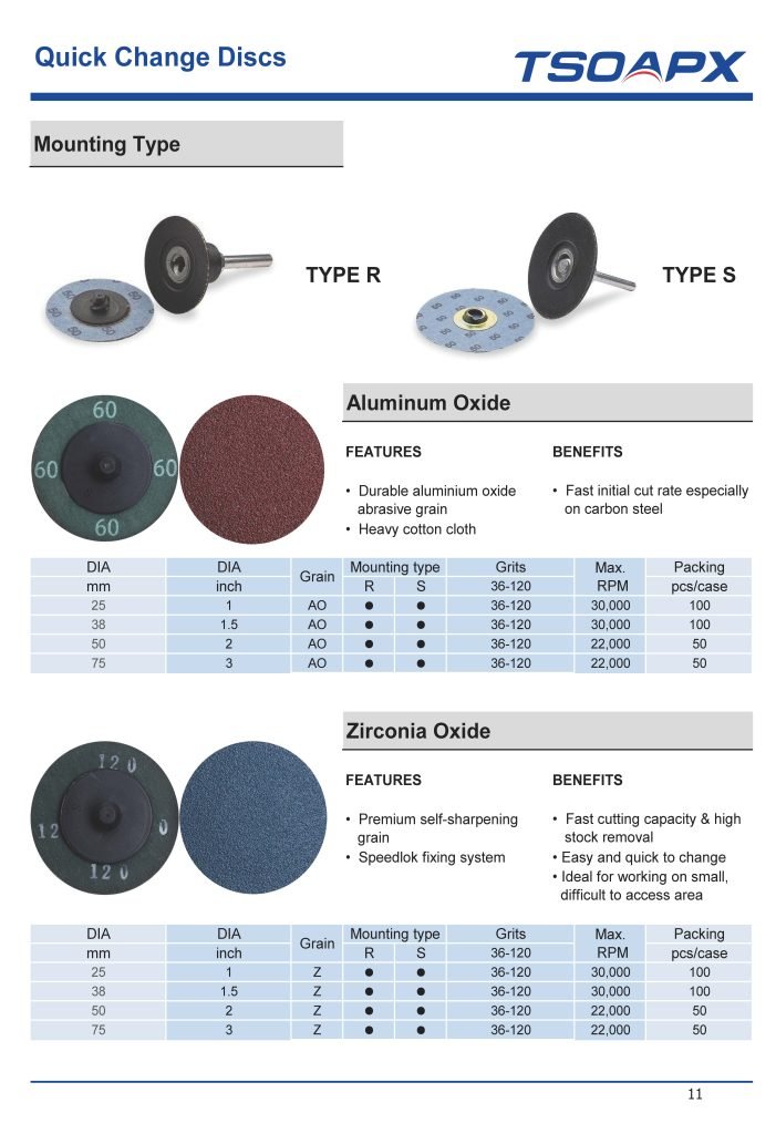 quick change sanding discs