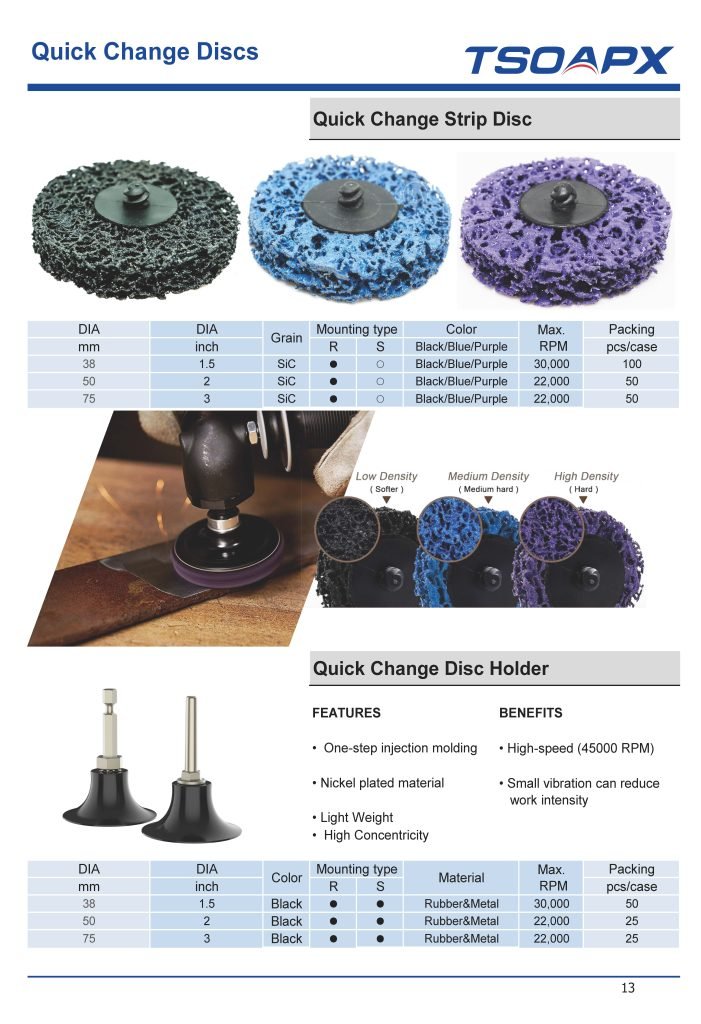 Quick Change Strip Discs